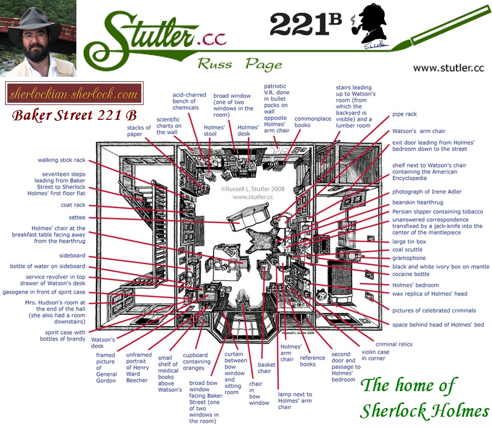 Baker Street 221b floor plan